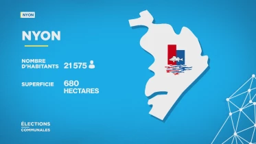 Municipalité de Nyon