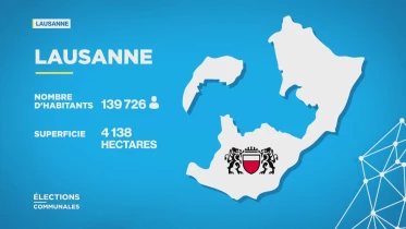 Municipalité de Lausanne