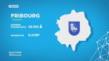 Conseil communal de Fribourg
