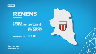 Municipalité de Renens