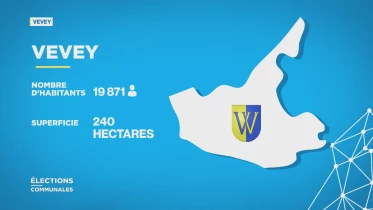 Municipalité de Vevey