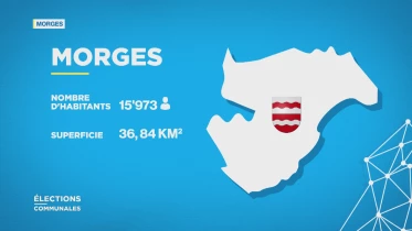 Municipalité de Morges