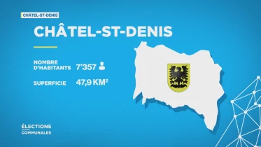 Conseil communal de Châtel-St-Denis