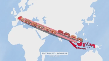 Accord économique avec l&#039;Indonésie