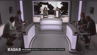 Résultats votations du 13 juin 2021 sur Bluefactory