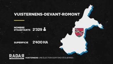 Journal du 5 mars 2021