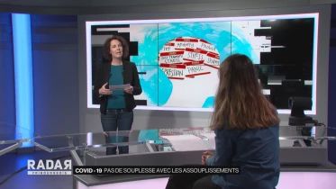 Journal du 19 mars 2021