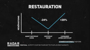 Journal du 26 octobre 2021