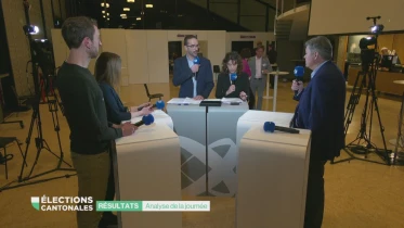 La journée des résultats: le grand bilan