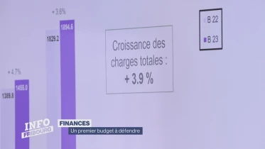 Journal du 14 novembre 2022