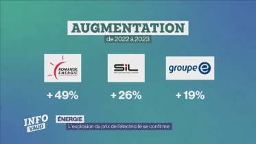 Journal du 31 août 2022