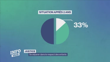 Journal du 12 décembre 2022