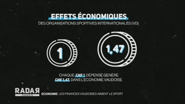 Journal du 18 janvier 2022