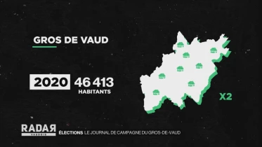 Journal du 18 février 2022