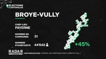 Journal du 11 mars 2022