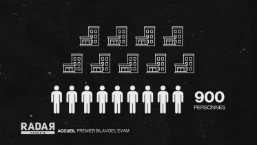 Journal du 3 mai 2022