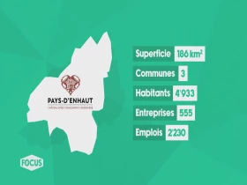 Le magazine des régions économiques vaudoises