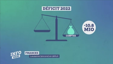 Journal du 3 avril 2023