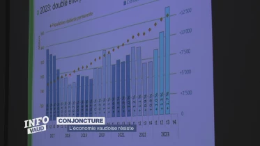 Journal du 28 novembre 2023