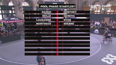 Basket 3x3 - Finale du Swiss Tour 2023