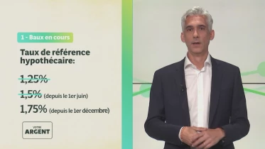 Comment bien gérer votre argent ?