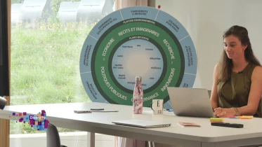 Pas de justice climatique sans justice sociale: le modèle du Donut