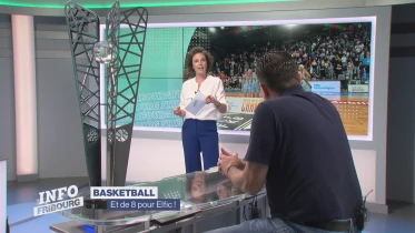 Journal du 29 avril 2024