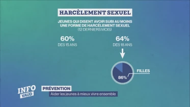 Journal du 4 juin 2024