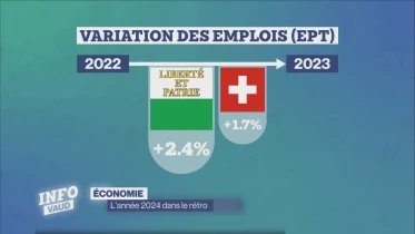 Journal du 27 décembre 2024