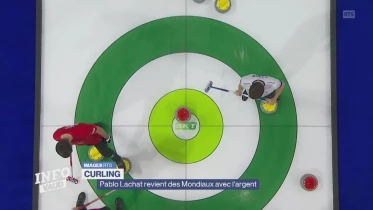 Journal du 15 avril 2025