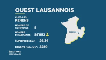 Journal de campagne - District Ouest lausannois