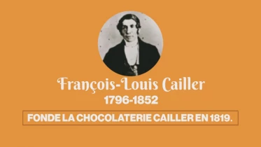 La chocolaterie Cailler