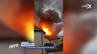 Trois mineurs interpellés après une série d’incendies à Romont
