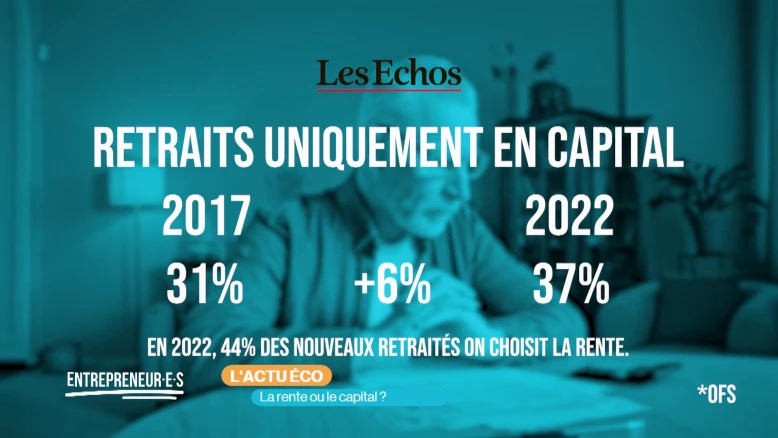 La rente ou le capital ?