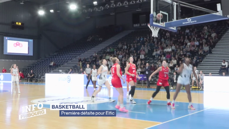 Première défaite pour Elfic en EuroCup