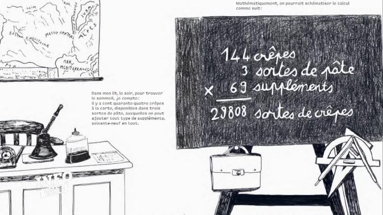 "Coup de projo" sur Marion Canevascini