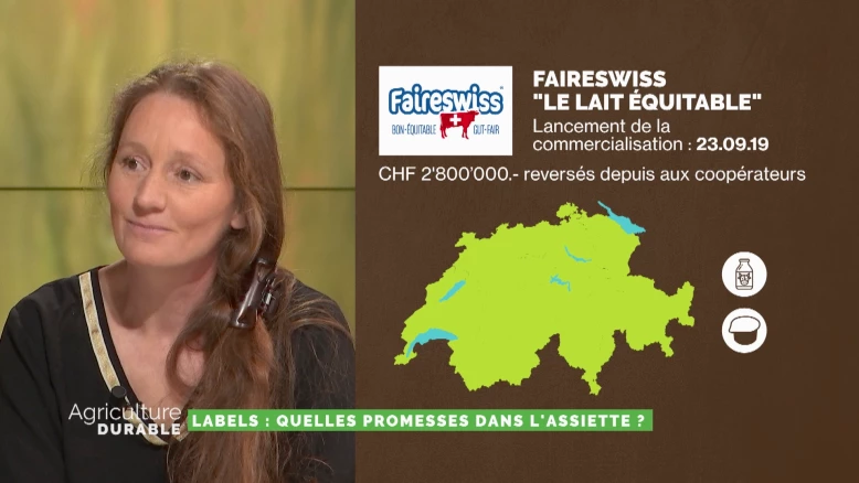 Label Faireswiss - Le lait équitable