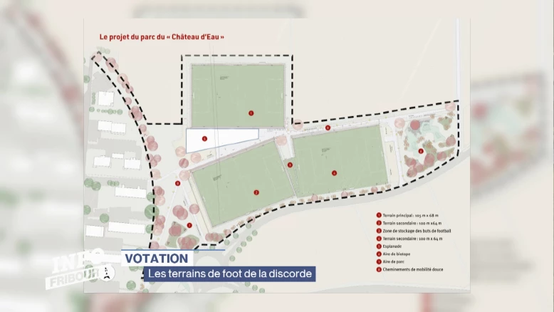 Les terrains de foot de la discorde