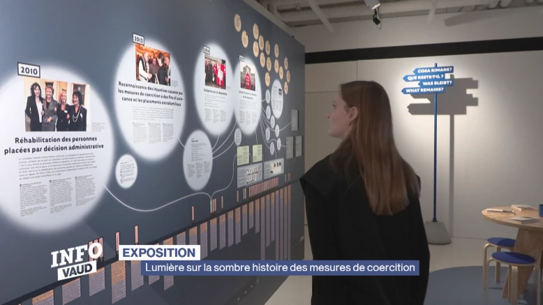 Lumière sur la sombre histoire des mesures de coercition