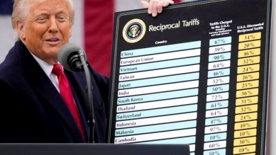 PIB romand: droits de douane américains freinent la croissance à 0,9%