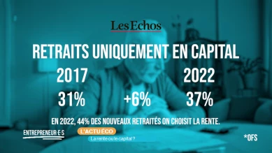 La rente ou le capital ?