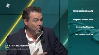 Phygital: convergence des mondes réel et virtuel