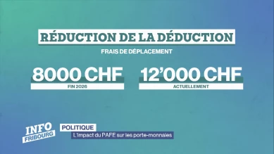 L'impact du PAFE sur les porte-monnaies