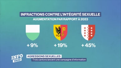 Trois cantons s'unissent face aux agressions sexuelles