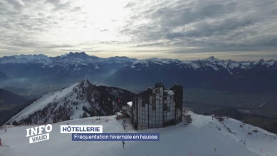 Hôtellerie: fréquentation hivernale en hausse