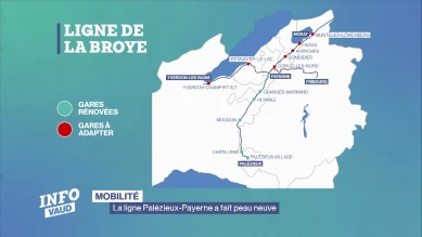 La ligne Palézieux-Payerne a fait peau neuve