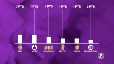 Le grand concours de pronostics des Puckalistes