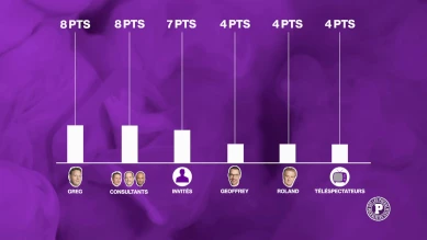Le grand concours de pronostics des Puckalistes