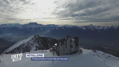 Hôtellerie: fréquentation hivernale en hausse