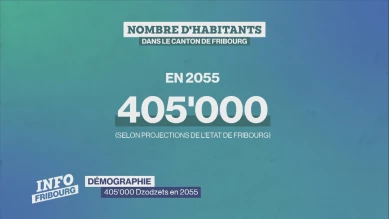 400'000 Fribourgeoises et Fribourgeois en 2055